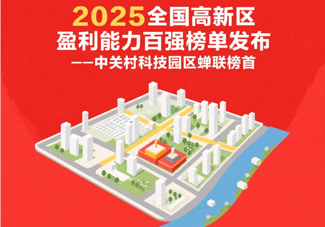 2025全国高新区盈利能力百强榜单发布——中关村科技园区蝉联榜首